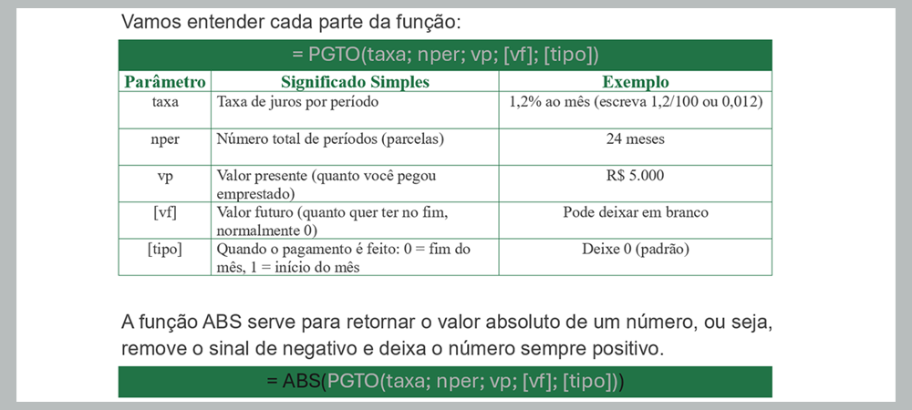 Função PGTO